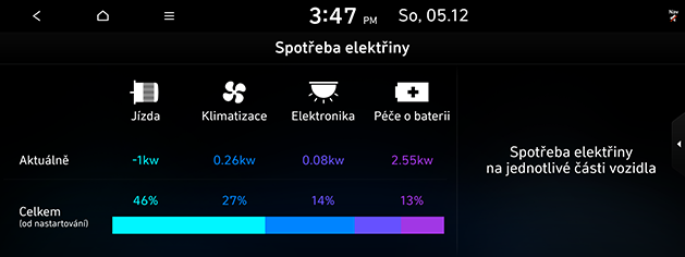 PDeN_cze%205.energy-consumption_201216.png